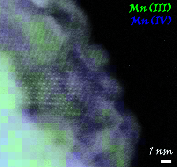 Image of Nanoscale Characterization of Materials