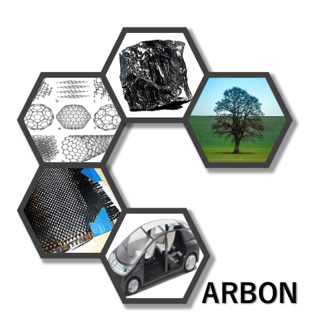 Image of Carbon Materials Science