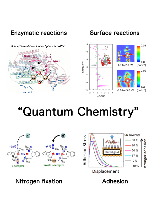 Image of Theoretical Chemistry