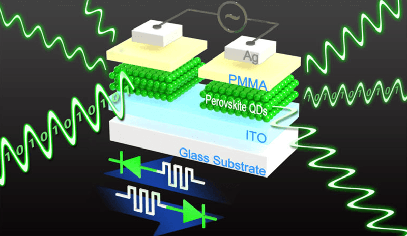 One material with two functions could lead to faster memory