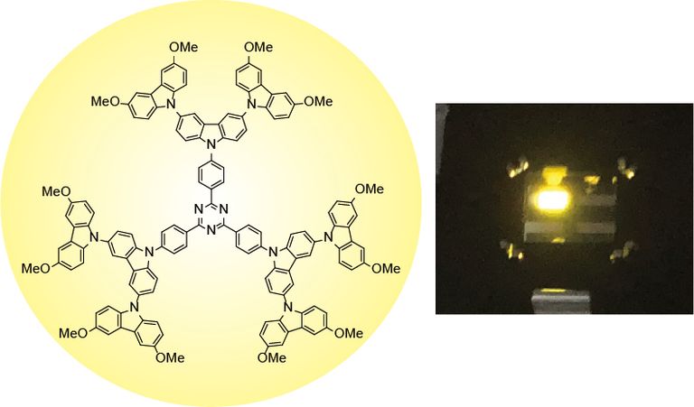 Development of Electrochemical Light-Emitting Cell with Over 1000 Hours Lifetime